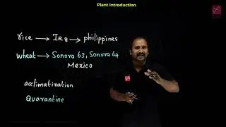 Free Live Class | Plant Introduction | Plant Breeding | Botany class12th | samacheerkalvi