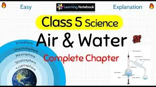 Air and Water (Complete Chapter)
