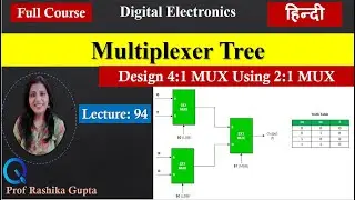 #94   Multiplexer Tree Basics हिंदी में  || Designing of 4:1 MUX Using 2:1 MUX || Unit-02/17.