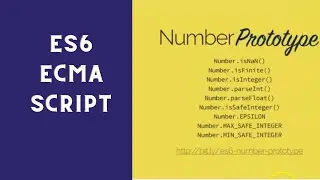 Javascript Number Prototype