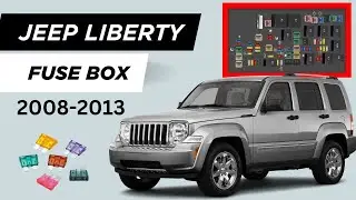 Jeep Liberty (2008-2013) Fuse Box Diagram & Relay Identifications