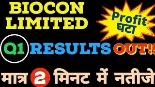 Biocon Q1 results 2023, Biocon share latest news, Biocon share news, Biocon Q1 results