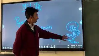 Revision of MJ1 Financial Accounting basics till Financial Statements in brief 