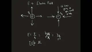 PHYS162-CH18-SP23