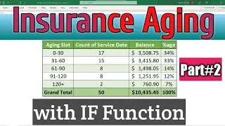 Extract Insurance Aging with IF Function