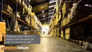 Anytime Leisure   Operations Insight