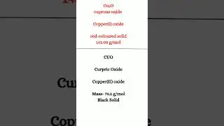 Watch Till End Cupric Vs Cuprous Oxide😃 #ytshorts