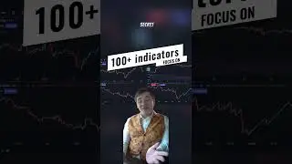 Deriv X + TradingView = Smarter Trading | Chart Like a Pro With These Powerful Tools 📈🔥