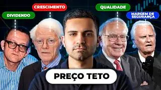 Como ter ABSOLUTA CERTEZA se &eacute; hora de COMPRAR, SEGURAR OU VENDER UMA A&Ccedil;&Atilde;O OU FII?