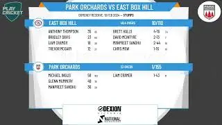 Box Hill Reporter District CA - B Grade - Rd11 - Park Orchards v East Box Hill - Day 1