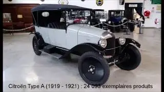 Centenaire Citro&euml;n : La Citro&euml;n Type A