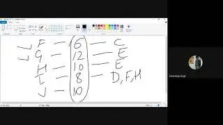 How to draw a Network Diagram with dummy activity