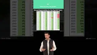 Why real estate is a solid long-term investment