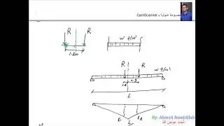 Steel Bridge - Loads on Main Girder and Example (2021)