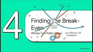 Business Mathematics Week 1 Part 1