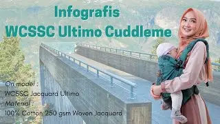 Gendongan CuddleMe Infografis WCSSC Ultimo Jacquard