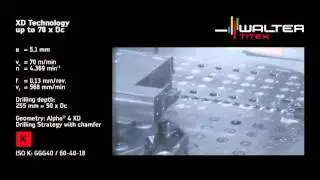 Новые сверла XD70 примеры применения