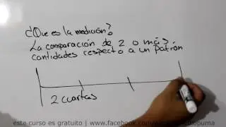 EXACER COLBACH | FISICA / 01 