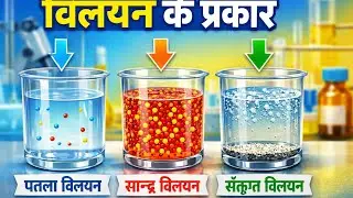 Types of Solution | Class 12 Chemistry Chapter 1 | Solutions Explained #class12 #basicchemistry 