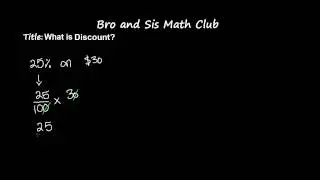 6th Grade Math What is Discount