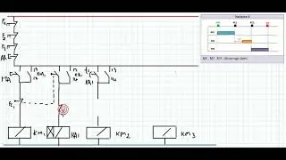 Cahier de charge démarrage du moteur variante 3