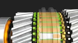 Synchromeshring werking
