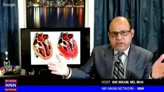 SUDDEN DEATH: CAUSES, SYMPTOMS, & PREVENTION BY NIK NIKAM, MD, MHA., ON NNN