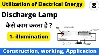 Discharge lamp | Discharge lamp in hindi | Gas discharge lamp working | Polytechnic 6th semester |