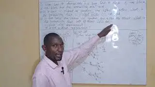 Probability Explained | Rules, Tree Diagrams, Sample space & Worked Examples by Mr. Stephen