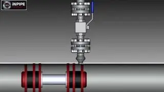iNPIPE PRODUCTS&trade; Pig Signallers