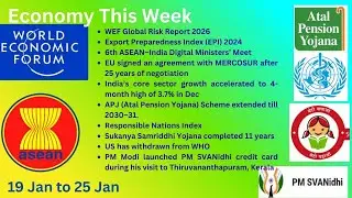 Weekly economic current affairs (19 Jan - 25 Jan 2026)! YOUR 30 MINUTE UPDATE.