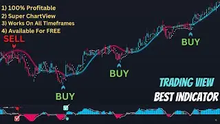 Trend Finder Indicator for Tradingview: Accurate Entry and Exit Signals | Boost Your Trading Success
