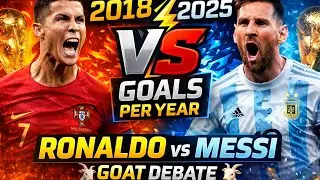 Ronaldo vs Messi | Complete Goals Breakdown 2018&ndash;2025