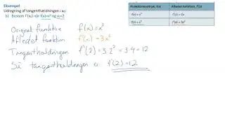 Differentialregning - Tangenth&aelig;ldning - Eksempel b)