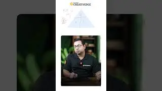 Speed, Distance & Time Questions for NID 2026 | Quant Practice for Design Aspirants