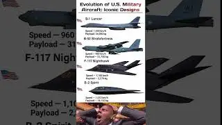 Evolution of U.S. Military Aircraft: Iconic Designs #usa #bomber  #usmilitary #fighterjet 🚀
