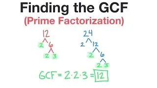 How to find GCF by Prime Factorization