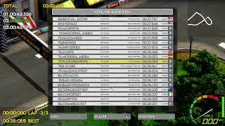 Super Woden GP 2 is GT Arcade