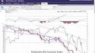 Hot Stock Pick Scorpio Bulkers (SALT) December 14,2014