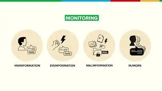 Protection Risk 06 - Disinformation and Denial of Access to Information