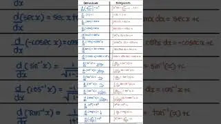 Differentiation And Integration Important Formulas|| Integration Formula