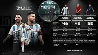 Lionel Messi Won The Best FIFA Men's Player 2023