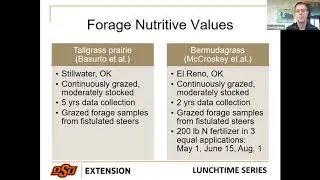 OSU Extension: Late-Summer Supplementation to Enhance Cattle Performance