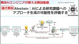 AInstein：AIによる研究課題への アプローチ生成の可能性を評価する