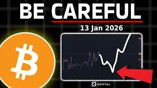 Bitcoin: They're only building liquidity on one side of the charts...