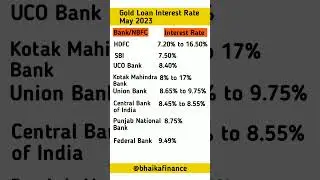 🏛️All Gold Loan Interest Rate of Major Indian Bank in May 2023#shorts #youtubeshorts