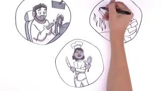 Bem-vindo ao App Maker – O jeito mais  fácil de#CriarUmApp