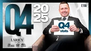 Q4 2025 Real Estate Numbers - Closings, Market Time, Months of Inventory & Prices | Laricy Live E196