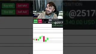 Отличный переход от красного к зеленому ✅ #futurestrader #fundedtrader #tradingshorts #nqfutures ...