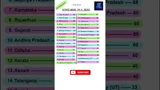 State wise MLA in India I State wise Vidhan Sabha seat I विधानसभा सीट कितनी है II @Marksbooster99